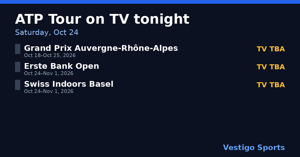 Share card: ATP Tour games on TV Saturday, Oct 24