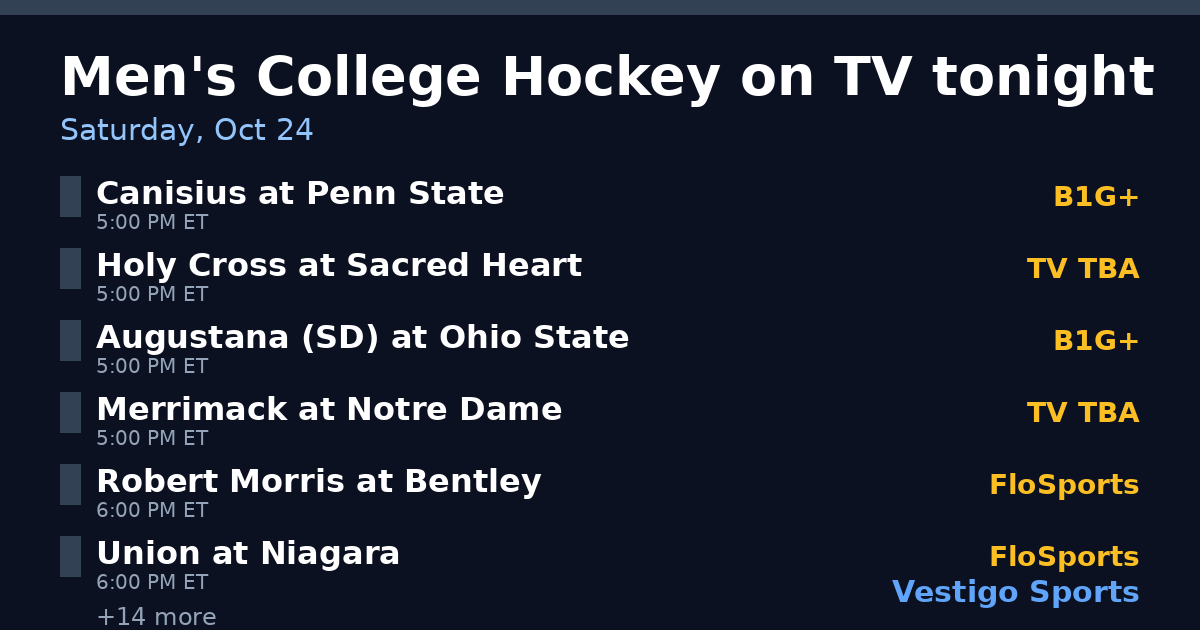 Share card: Men's College Hockey games on TV Saturday, Oct 24