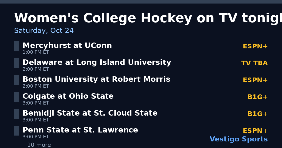 Share card: Women's College Hockey games on TV Saturday, Oct 24