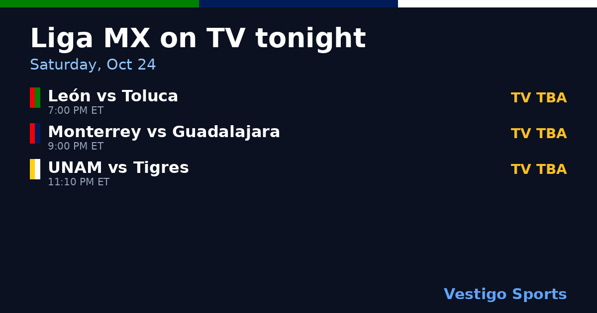 Share card: Liga MX games on TV Saturday, Oct 24
