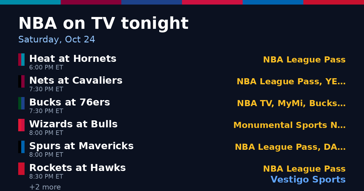 Share card: NBA games on TV Saturday, Oct 24