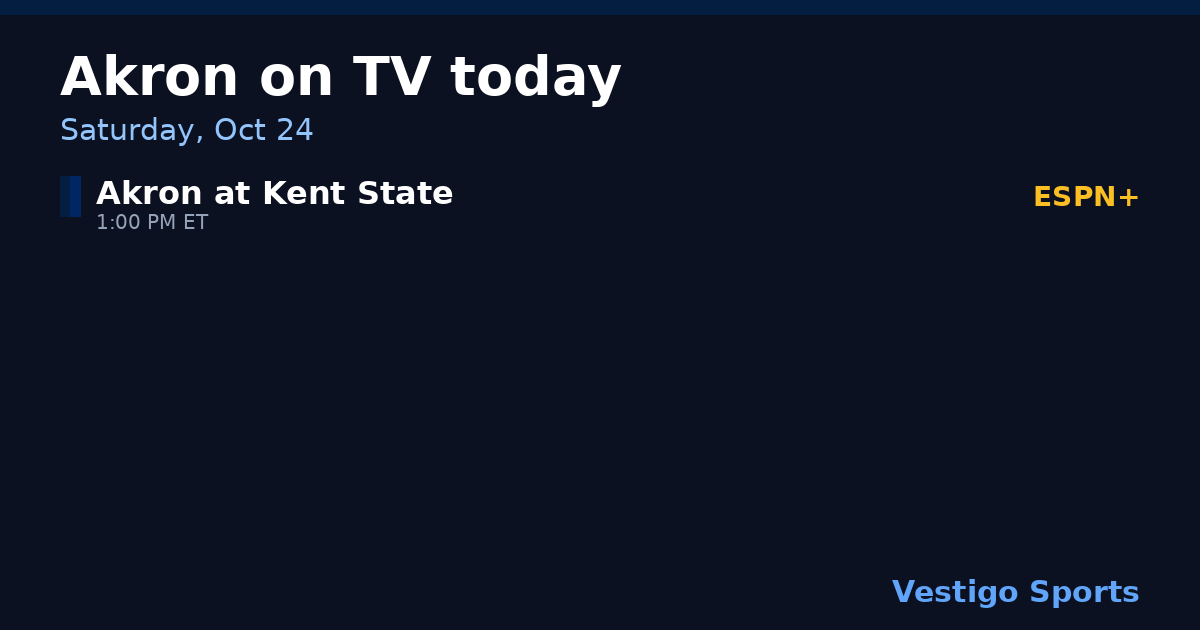 Share card: Akron Zips games on TV Saturday, Oct 24