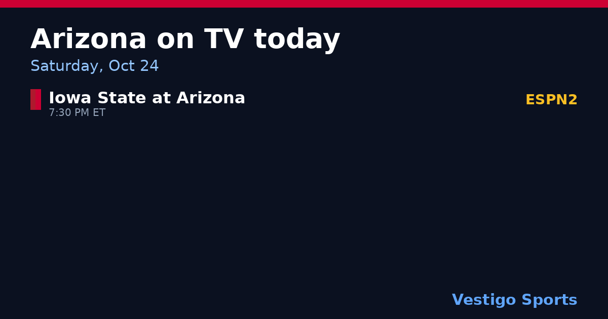Share card: Arizona Wildcats games on TV Saturday, Oct 24