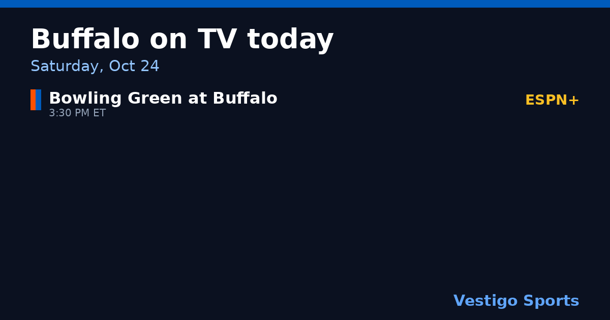 Share card: Buffalo Bulls games on TV Saturday, Oct 24
