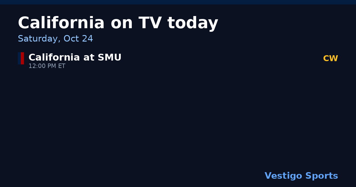 Share card: California Golden Bears games on TV Saturday, Oct 24