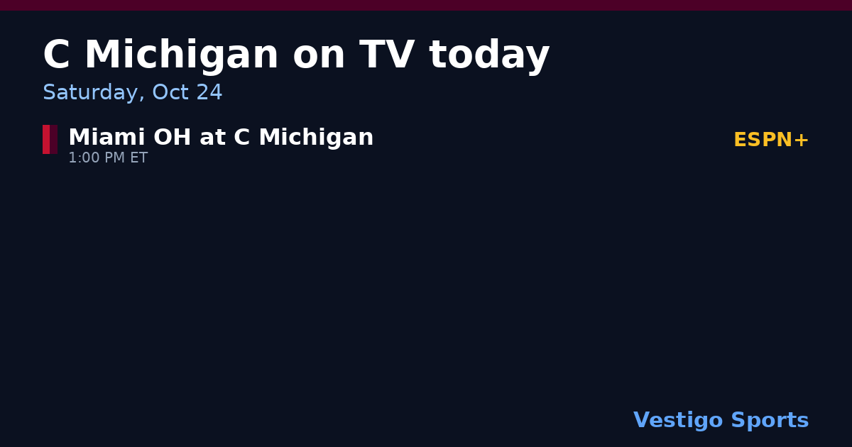 Share card: Central Michigan Chippewas games on TV Saturday, Oct 24