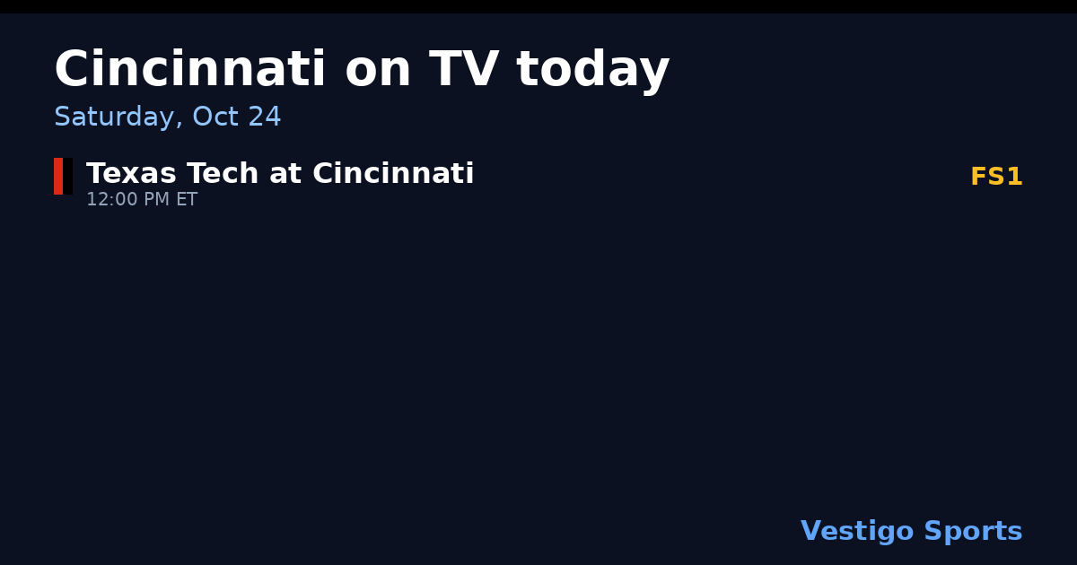 Share card: Cincinnati Bearcats games on TV Saturday, Oct 24