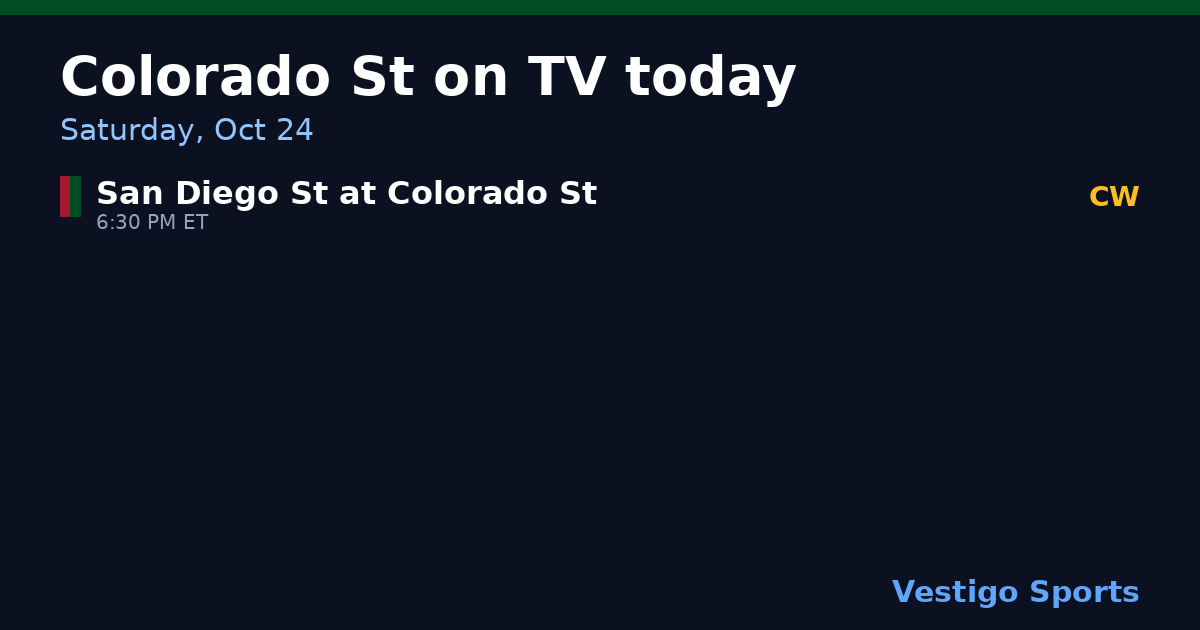 Share card: Colorado State Rams games on TV Saturday, Oct 24