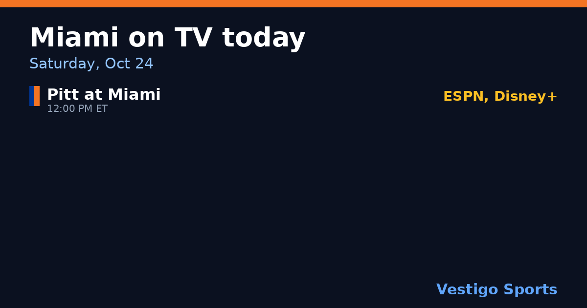 Share card: Miami Hurricanes games on TV Saturday, Oct 24