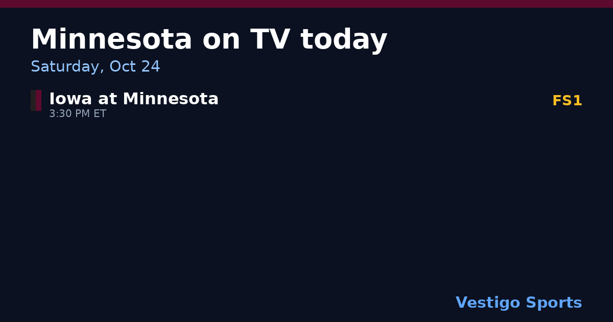 Share card: Minnesota Golden Gophers games on TV Saturday, Oct 24