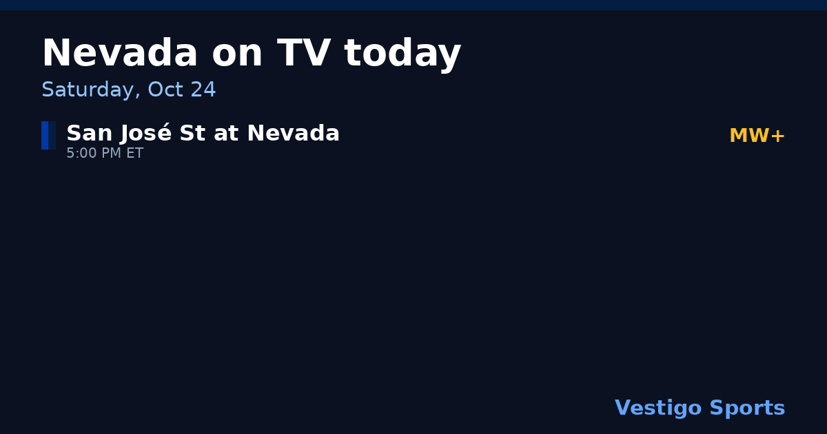 Share card: Nevada Wolf Pack games on TV Saturday, Oct 24