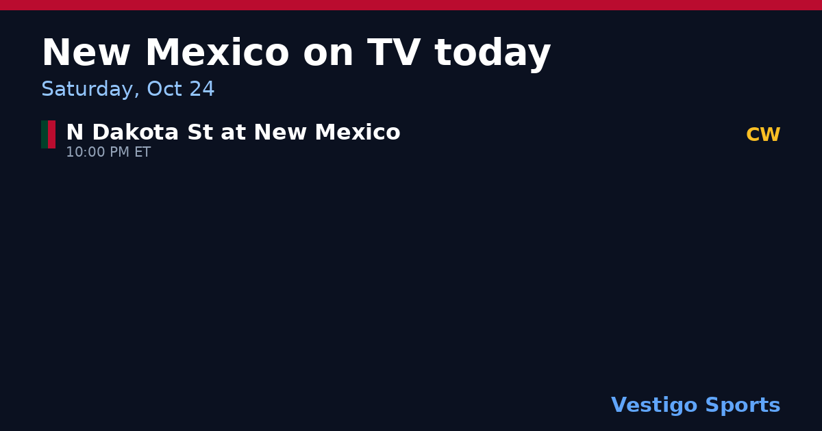 Share card: New Mexico Lobos games on TV Saturday, Oct 24