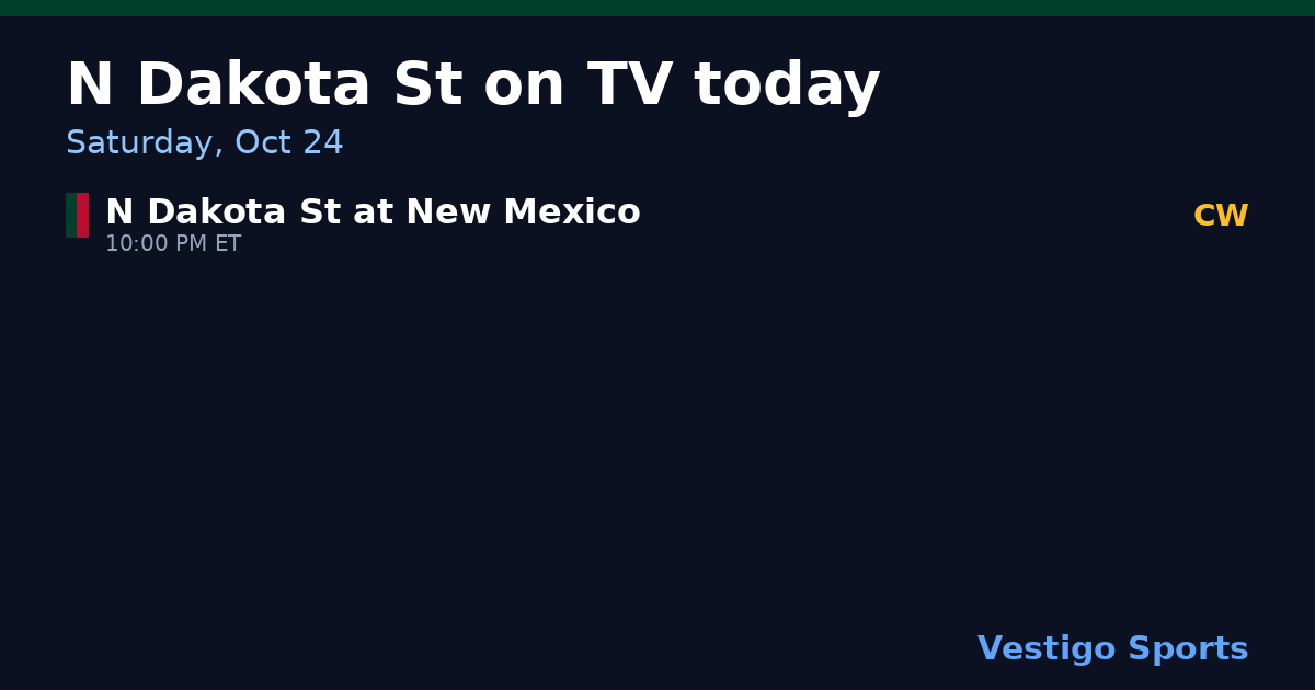 Share card: North Dakota State Bison games on TV Saturday, Oct 24