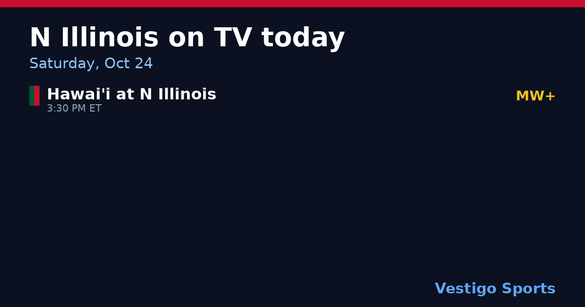 Share card: Northern Illinois Huskies games on TV Saturday, Oct 24