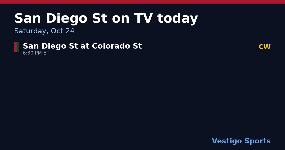 Share card: San Diego State Aztecs games on TV Saturday, Oct 24