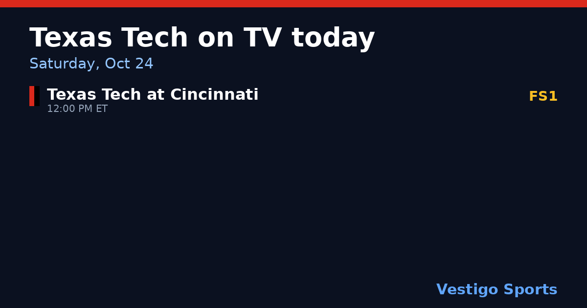 Share card: Texas Tech Red Raiders games on TV Saturday, Oct 24