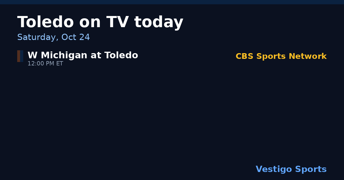 Share card: Toledo Rockets games on TV Saturday, Oct 24