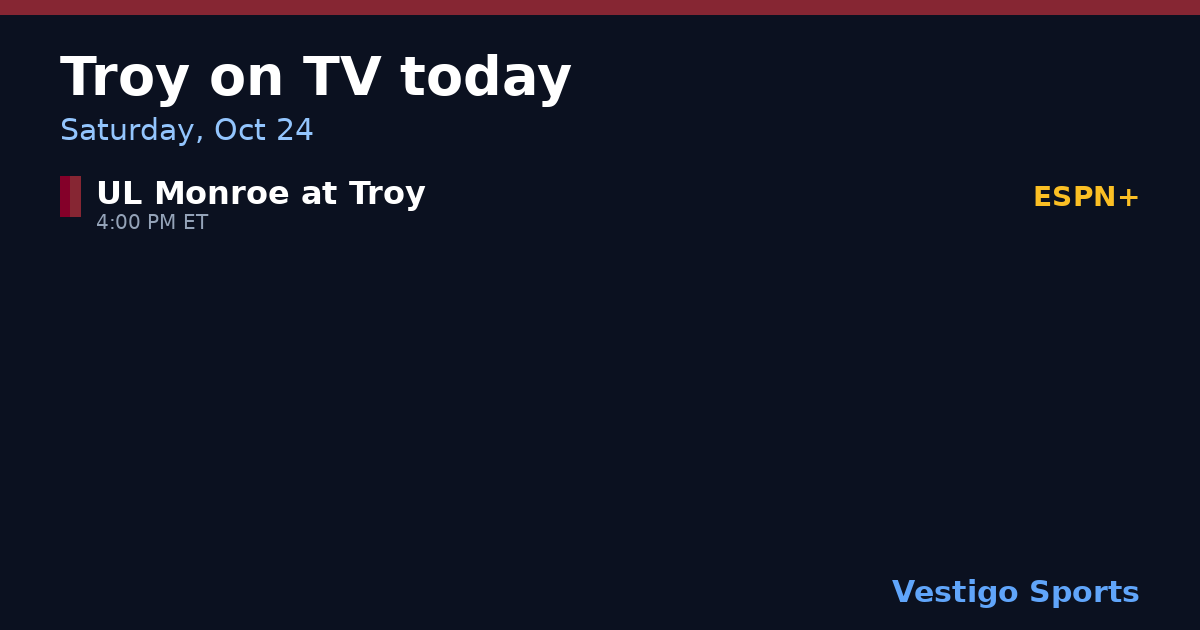 Share card: Troy Trojans games on TV Saturday, Oct 24