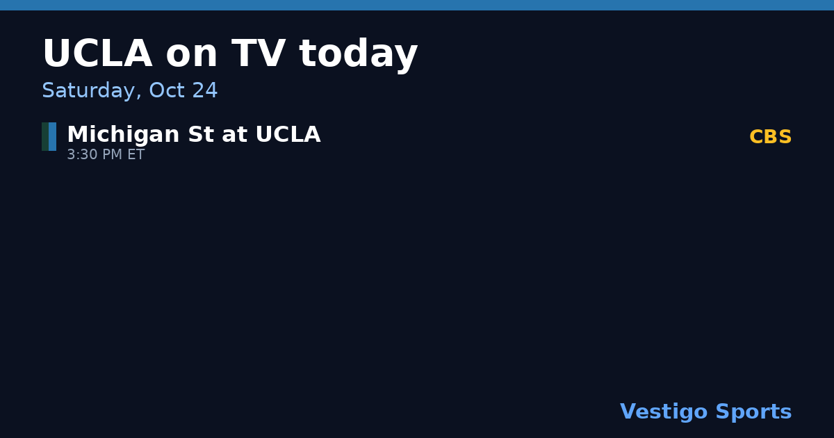 Share card: UCLA Bruins games on TV Saturday, Oct 24