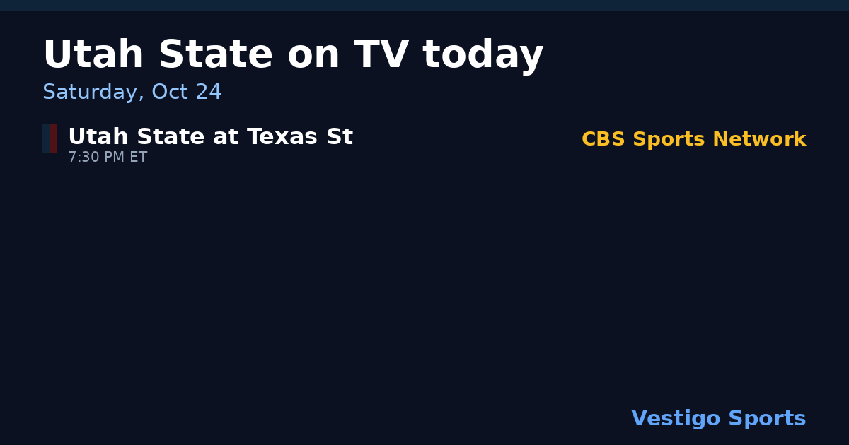 Share card: Utah State Aggies games on TV Saturday, Oct 24
