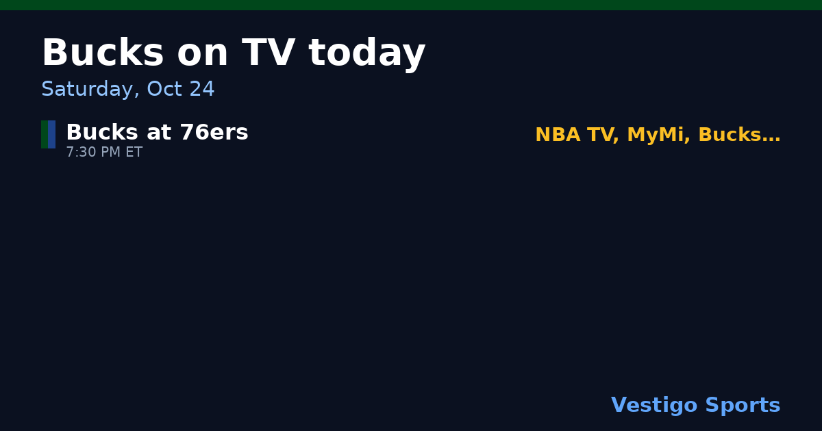 Share card: Milwaukee Bucks games on TV Saturday, Oct 24