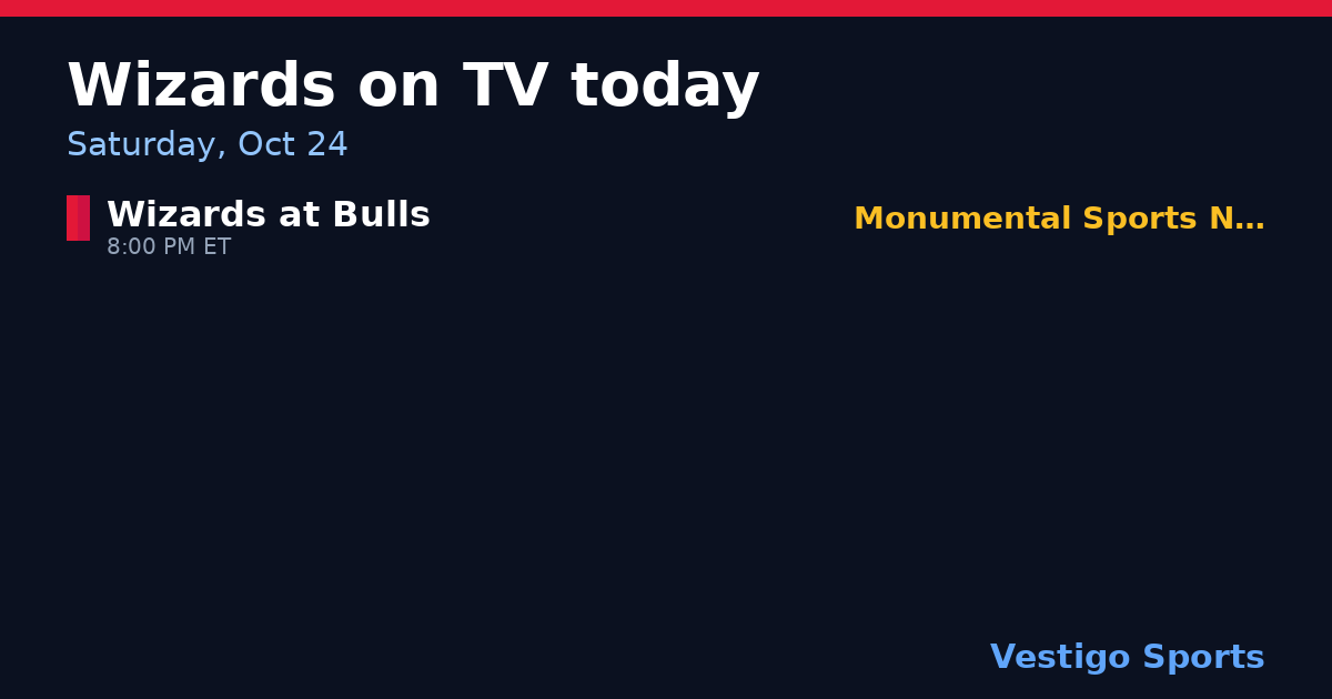 Share card: Washington Wizards games on TV Saturday, Oct 24