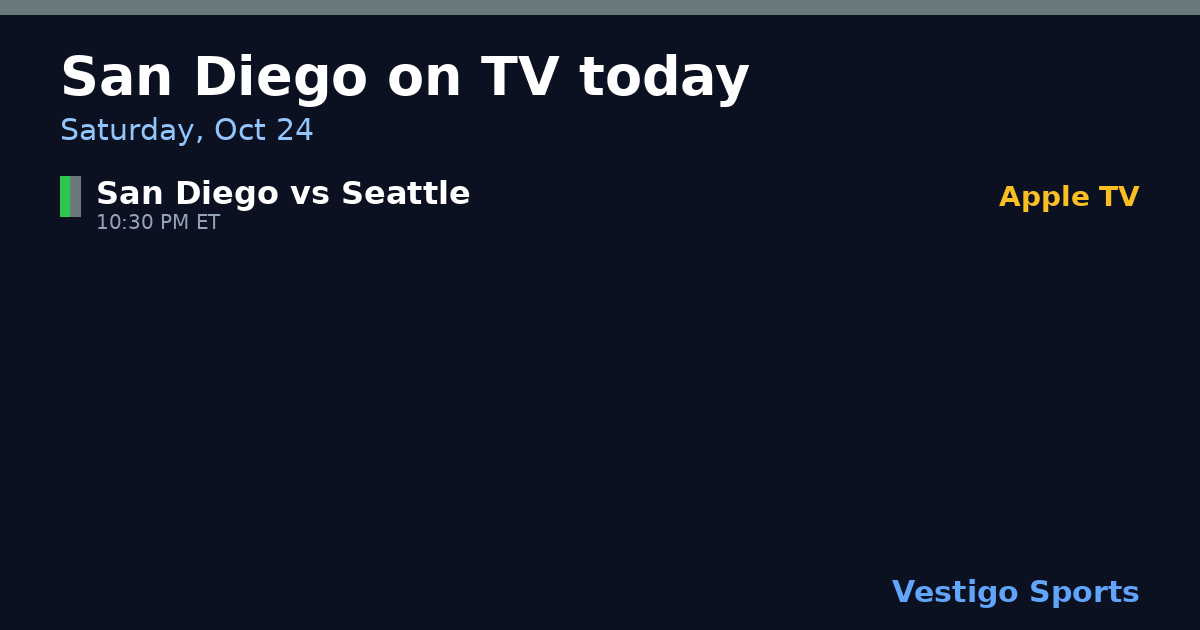 Share card: San Diego FC games on TV Saturday, Oct 24