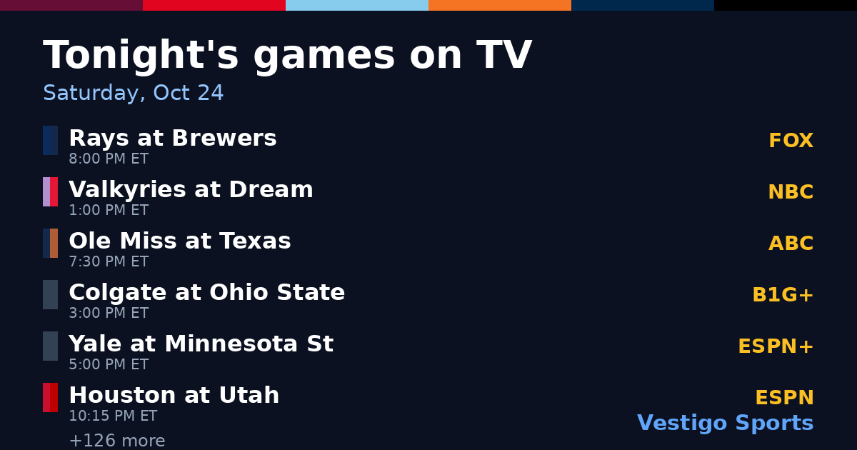 Share card: All sports games on TV Saturday, Oct 24